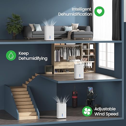 Waykar 120 Pints 2025 Energy Star Home Dehumidifier - Image 5
