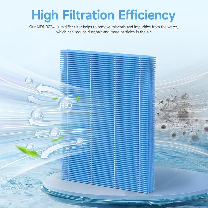 SAKEGDY 4 Packs MD1-0034 Replacement Humidifier Wick Filters Compatible - Image 2