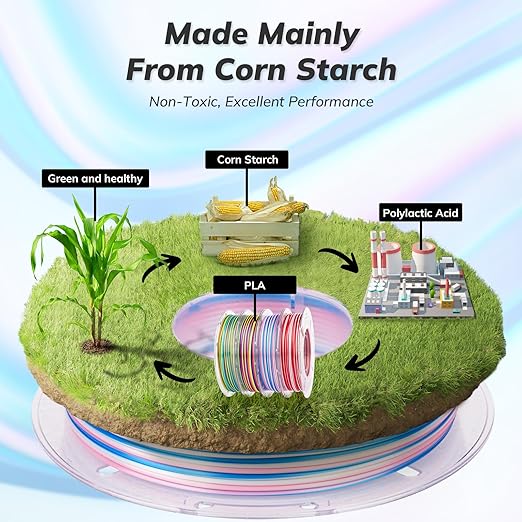 AMOLEN Silk 3D Printer Filament PLA Bundle, Shiny Multicolor Rainbow Filament - Image 6