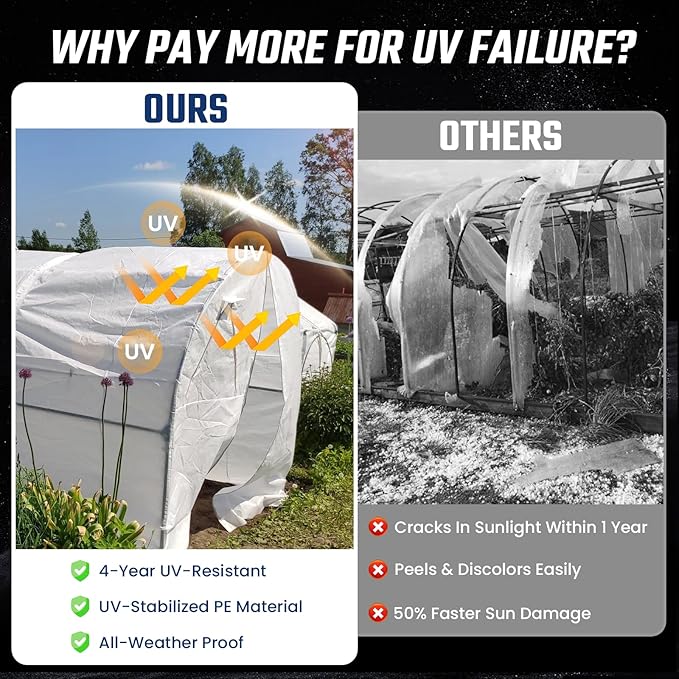 Crawl Space Vapor Barrier, 10 Mil Vapor Barrier, Drop Cloth Moisture Barrier - Image 2