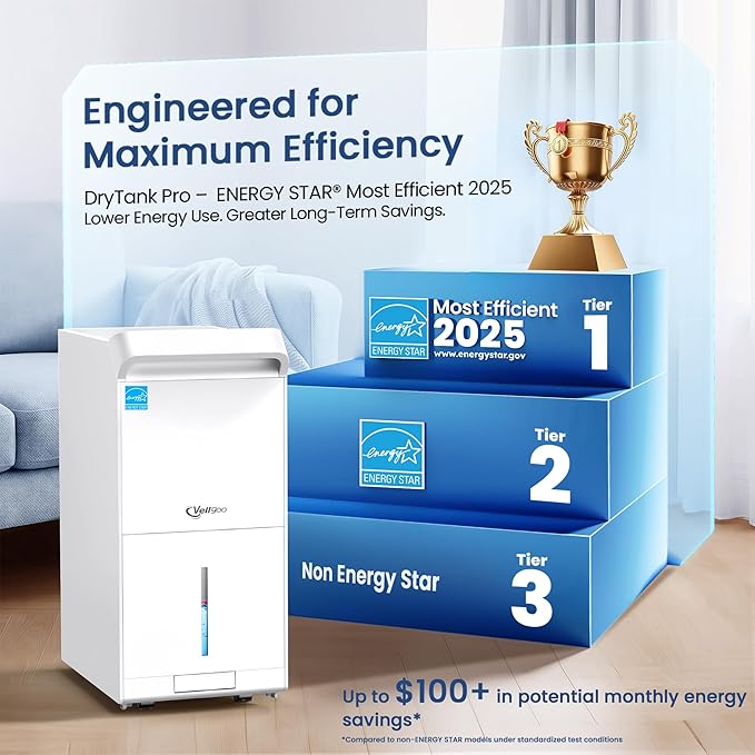6, 000 Sq.Ft Most Efficient Energy Star 2025 Dehumidifier, Vellgoo Max 140 - Image 3