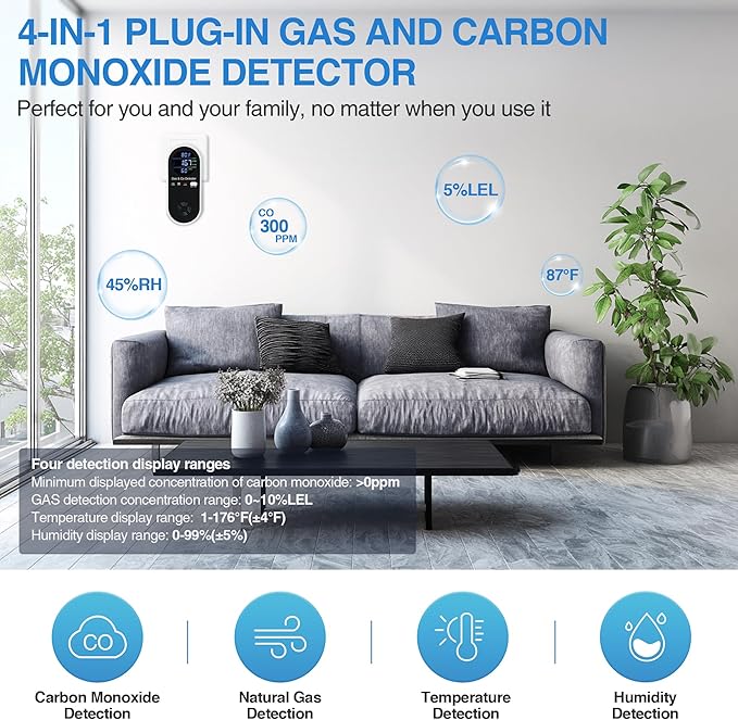 4-in-1 Portable Carbon Monoxide Detectors Plug in – Natural Gas Leak Detector - Image 3