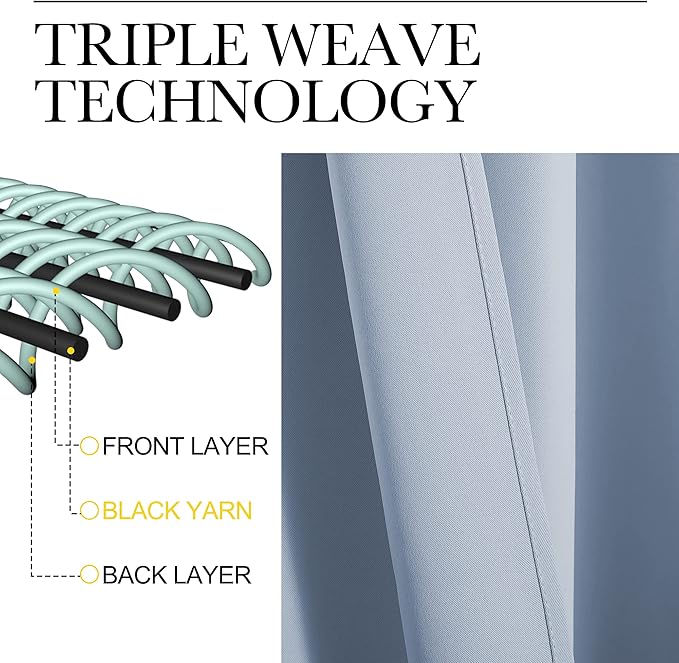 NICETOWN Vertical Blinds Window Curtain Panels - Image 4
