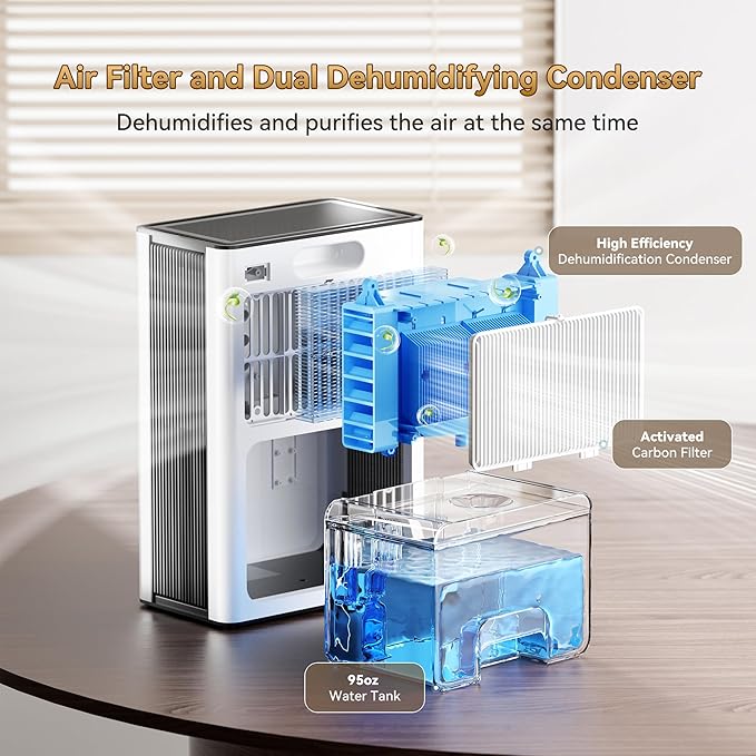 Home Dehumidifier with Drain Hose, 95oz Quiet dehumidifier - Image 5