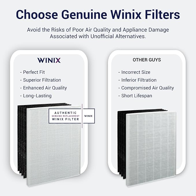 Winix Genuine Replacement Filter S - Image 2