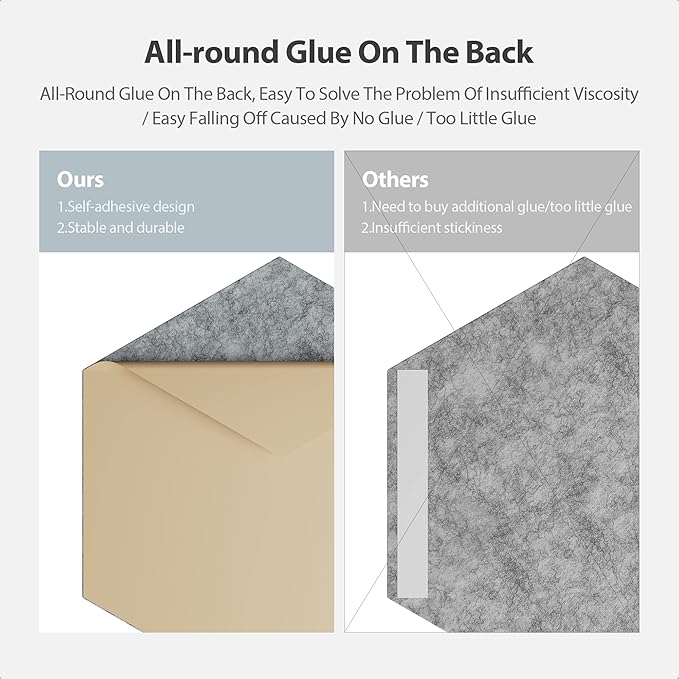 12 Pack Acoustic Panels Self Adhesive Sound Proof Foam, High Density Sound - Image 4