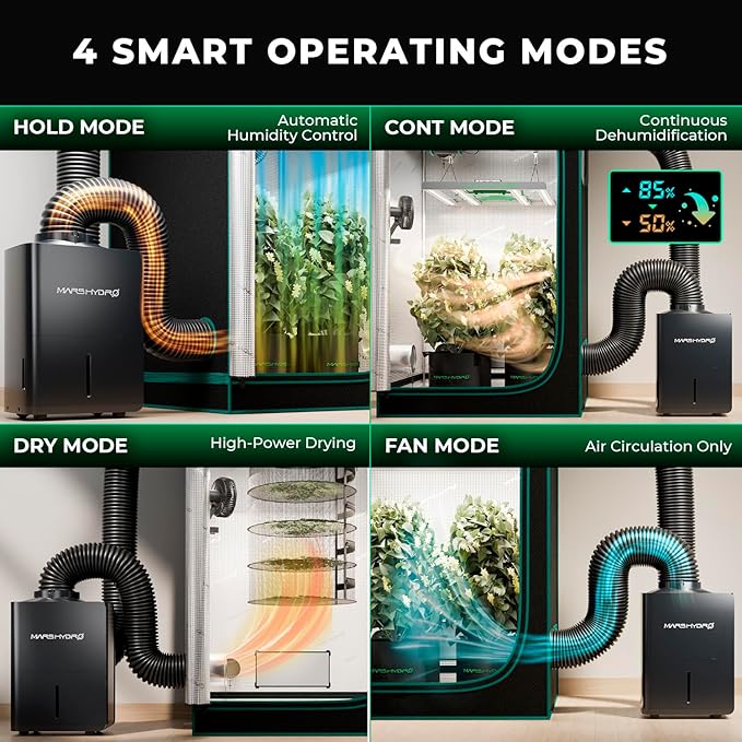 MARS HYDRO 18L/Day Smart Compressor Dehumidifier, - Image 4