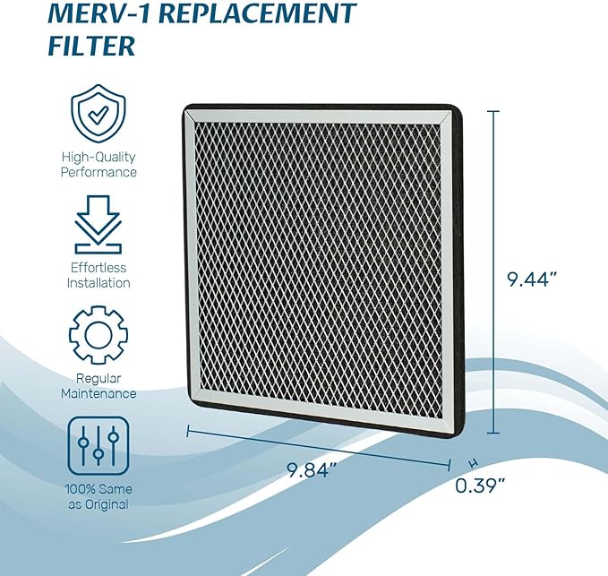 ARGENDON Filter Replacement, MERV-1 Filter Replacement Set - Image 4