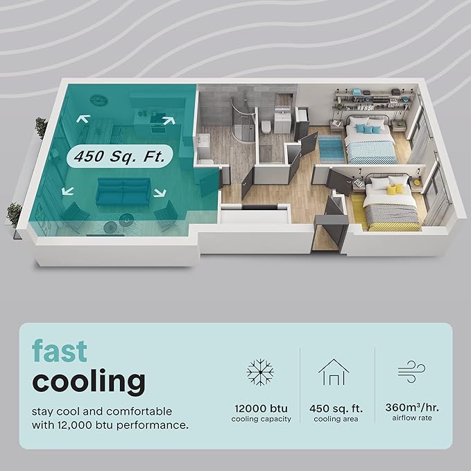 SereneLife Small Air Conditioner Portable 12, 000 BTU - Image 2