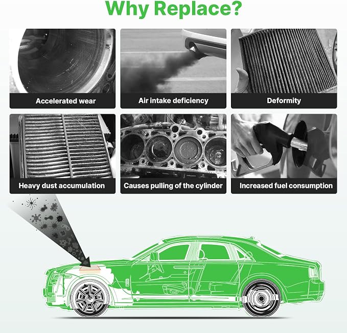 Engine+Cabin Air Filters Set Fit - Image 7
