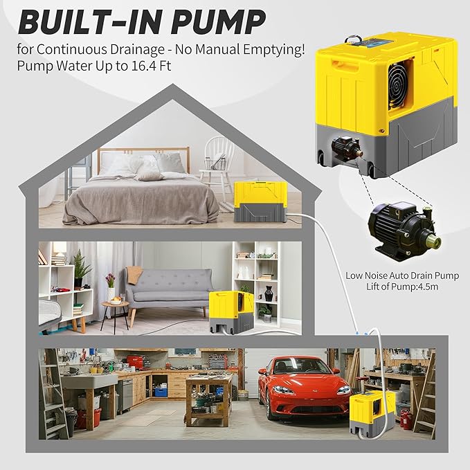 190Pints High Efficiency Commercial Dehumidifier - Image 7