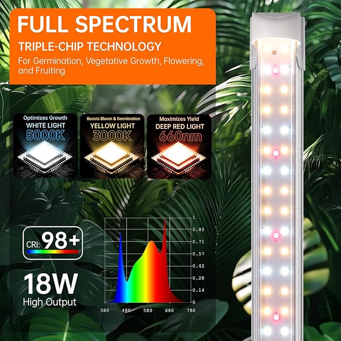 Bstrip T8 Grow Light, 1.4FT 108W Plant Lights - Image 2