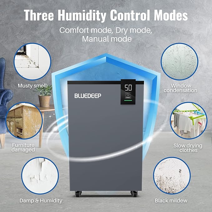 BLUEDEEP 190 Pints Commercial Dehumidifier - Image 4