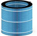 Afloia Washable Humidifier Filter, Wicking Filter, Durable Wet Curtain by Afloia