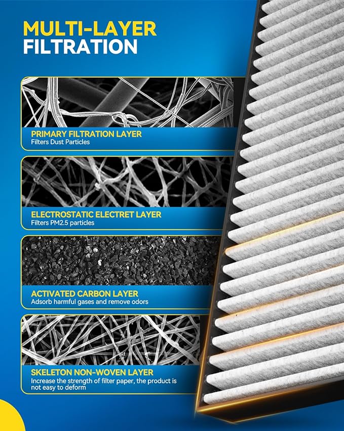 PHILTOP HEPA Cabin Air Filter w/Activated Carbon, Compatible - Image 6