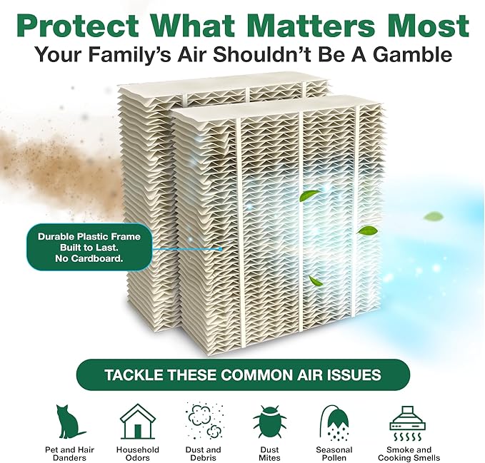2 Replacement Humidifier Paper Wick Filters Compatible - Image 4
