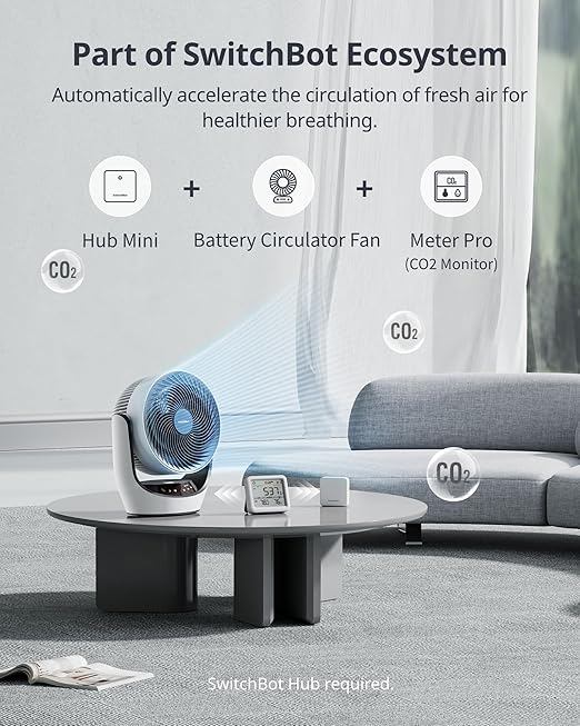 SwitchBot Air Quality Monitor Indoor - Image 7