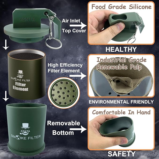 Personal Smoke Air Filter Buddy - Image 4