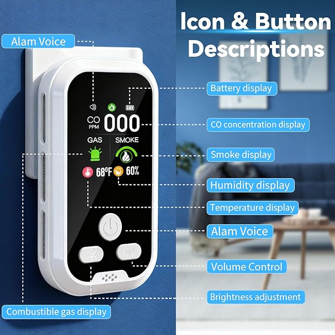 6-in-1 Carbon Monoxide Detector Combo - Image 2