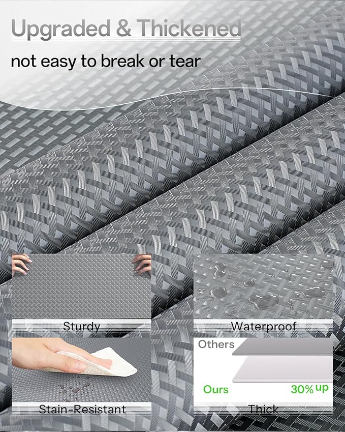 Shelf and Drawer Liner for Kitchen Cabinet, Non-Adhesive 18in x 360in - Image 2