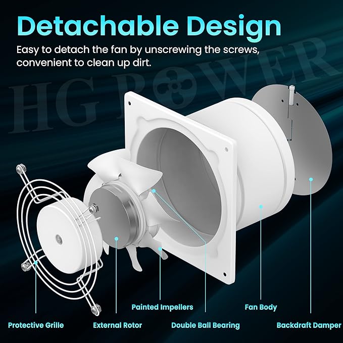 HG Power 6 Inch Exhaust Fan, 308CFM Wall Exhaust Fan - Image 2