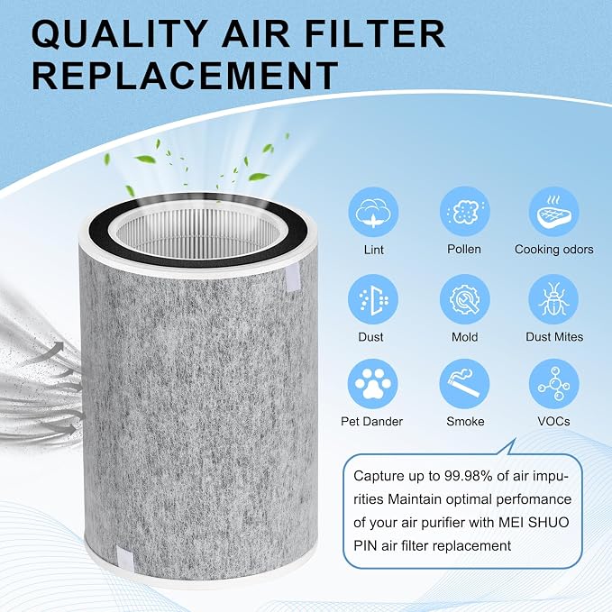 1Pack Compatible Shark Air Purifier Filter PH202 HP201, Shark HP200 Air Filter - Image 7
