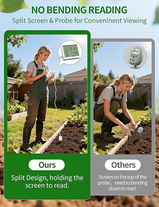 7 in 1 Soil Test Kit, Digital Soil Meter - Image 5
