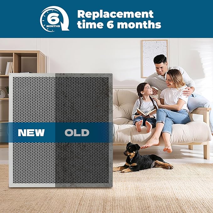 2-Packs 5881 Washable MERV 8 Dehumidifier Filter 12x14x1 Compatible - Image 6