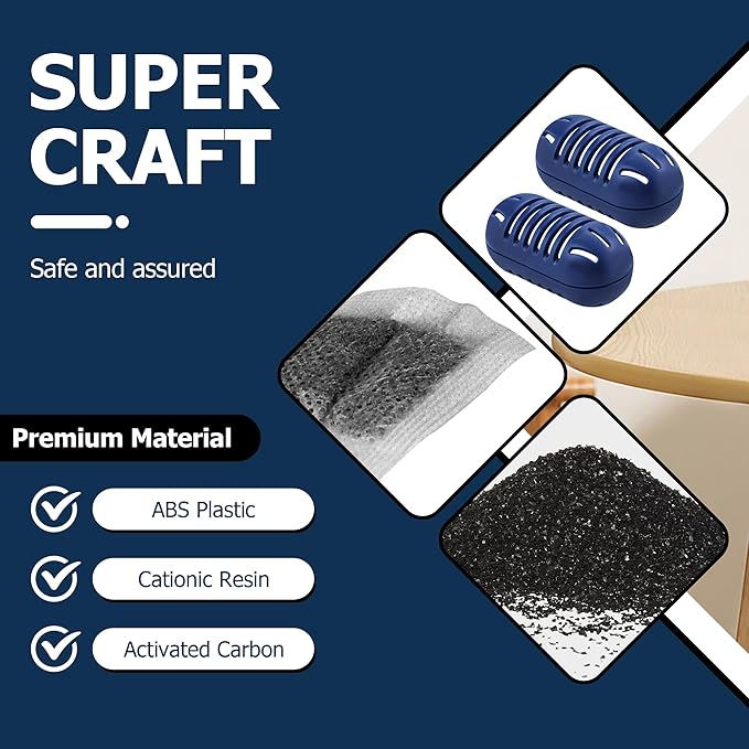 Funmit Demineralization Cartridge Compatible - Image 4