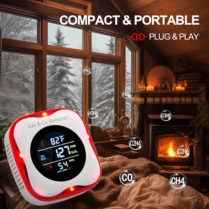 Combustible Gas & Carbon Monoxide Detector 4-in-1 Alarm - Image 5