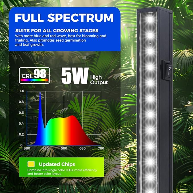 Barrina T5 Plant Lights for Indoor Growing, 1FT 10W Led Grow Light - Image 4
