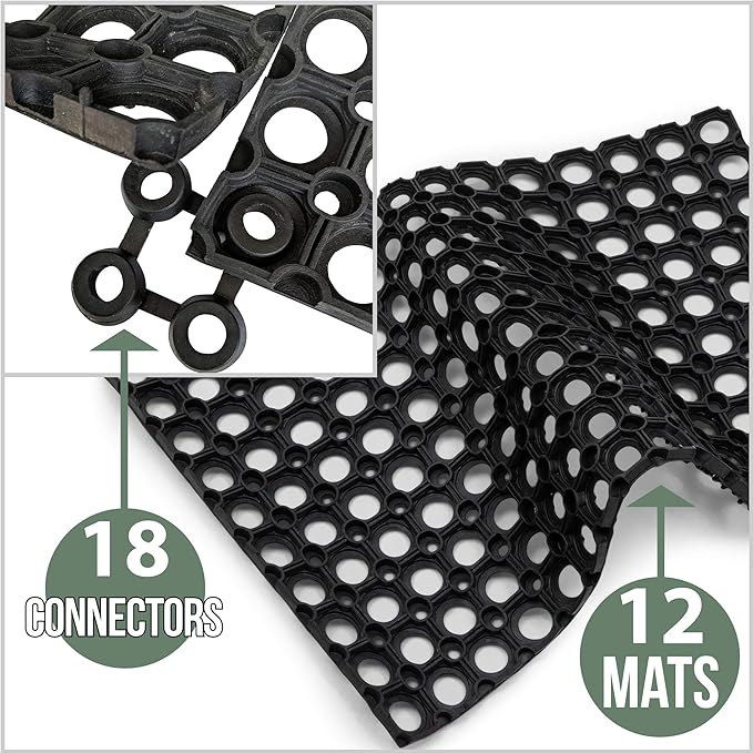 SafetyCare Interlocking Rubber Drainage Floor Mat - Image 2