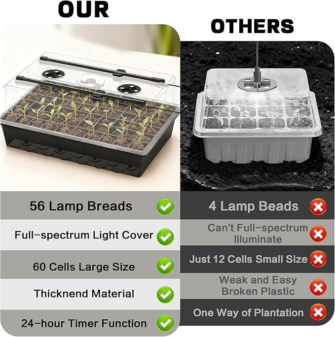 120-Cell Self-Watering Seed Starter Tray - Image 6