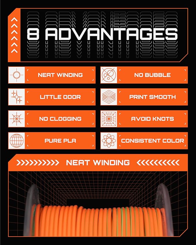 R3D Dual Color Silk PLA Filament, Co-Extrusion 3D Printer Filament 1.75mm - Image 6