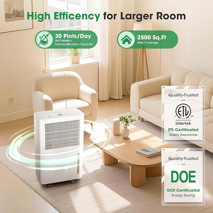 2, 500 Sq.Ft Dehumidifier for Basement - Image 3