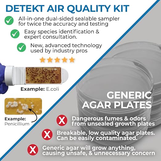 #1 Indoor Air Quality Test Kit by Detekt - Image 2