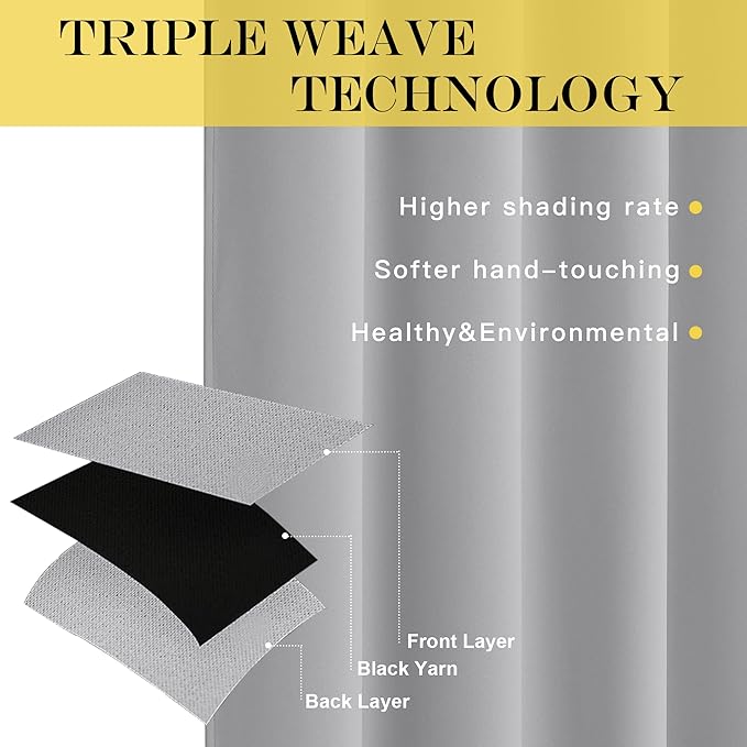 NICETOWN Blackout Bedroom Curtain 63 inches Long - Image 2