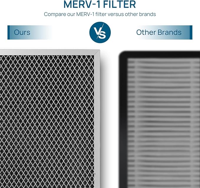 ARGENDON MERV-1 Filter Replacement - Image 4