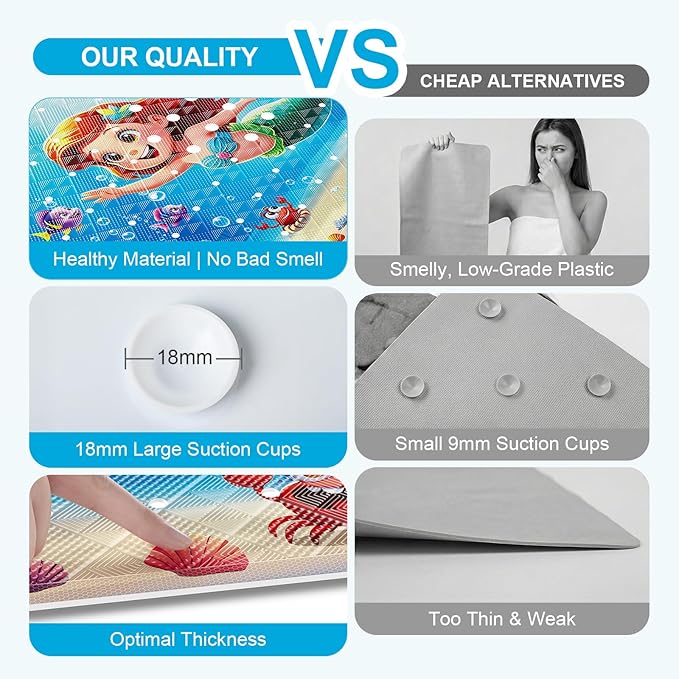 XIYUNTE Baby Bath Mat for Tub Non Slip Kids Bath Mat - Image 6