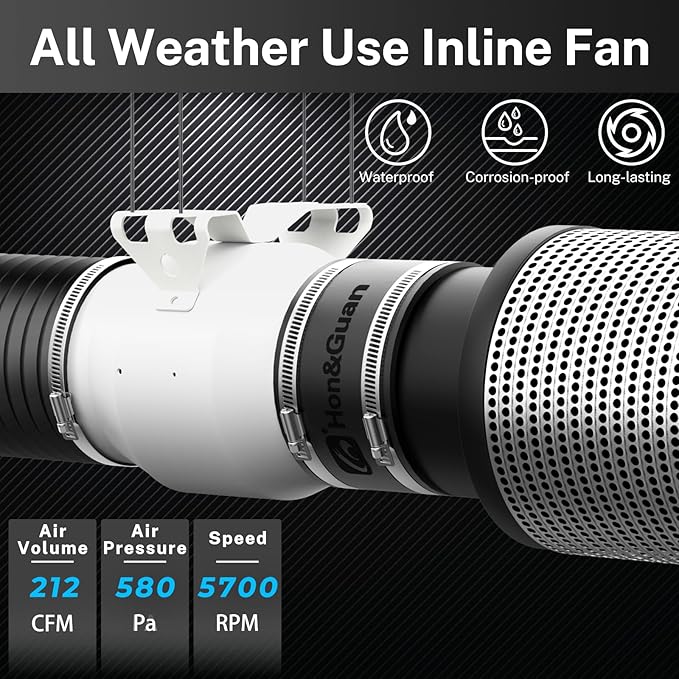 Hon&Guan PRO 4 Inch Inline Duct Fan - Image 2