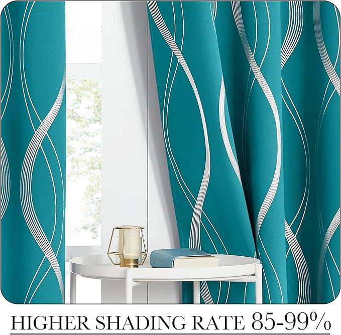 NICETOWN Room Darkening Curtains - Image 4