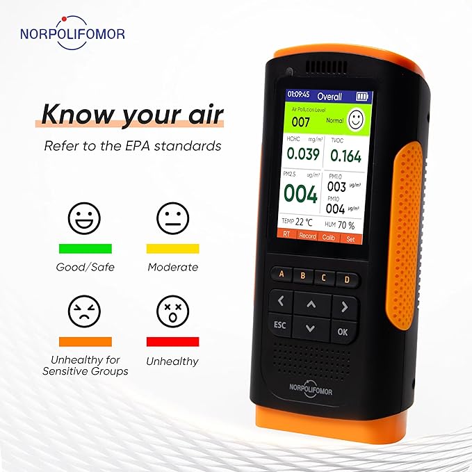Indoor Air Quality Monitor, AQI Meter - Image 4