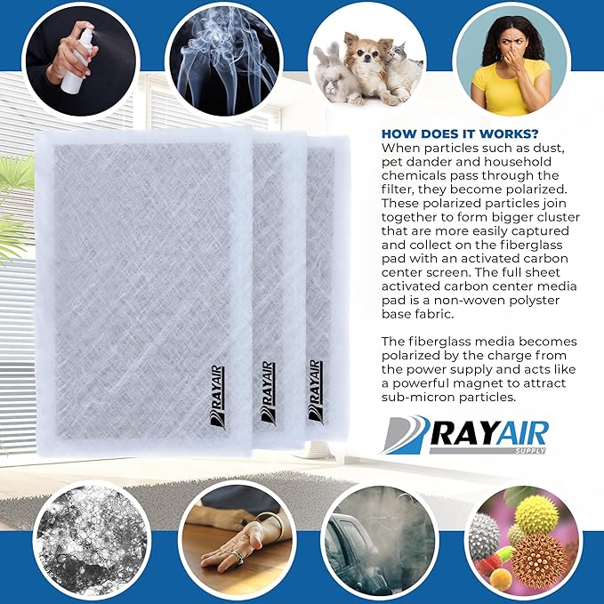 RAYAIR SUPPLY 14x24 Replacement Filter Pads Compatible - Image 4