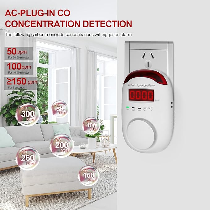 Koabbit Carbon Monoxide Detector - Image 3
