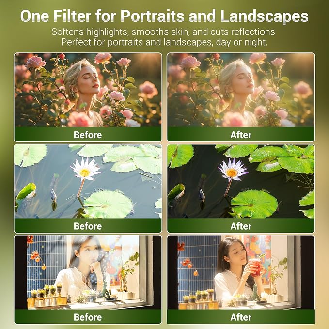 72mm Black Diffusion 1/4 & Reflectivity CPL 2 in-1 Filter - Image 4