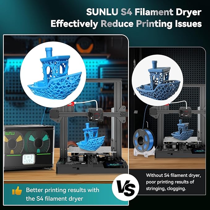SUNLU Official Filament Dryer S4, 4 Spools Capacity, Efficient Heating to 70℃ - Image 5