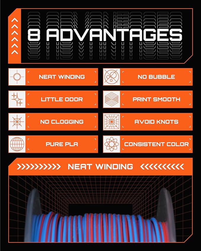 R3D Dual Color Silk PLA Filament, Co-Extrusion 3D Printer Filament 1.75mm - Image 6