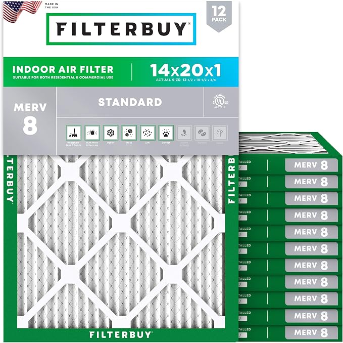 Filterbuy 14x20x1 Air Filter MERV 8 Essential Dust & Allergy Defense, by Filterbuy