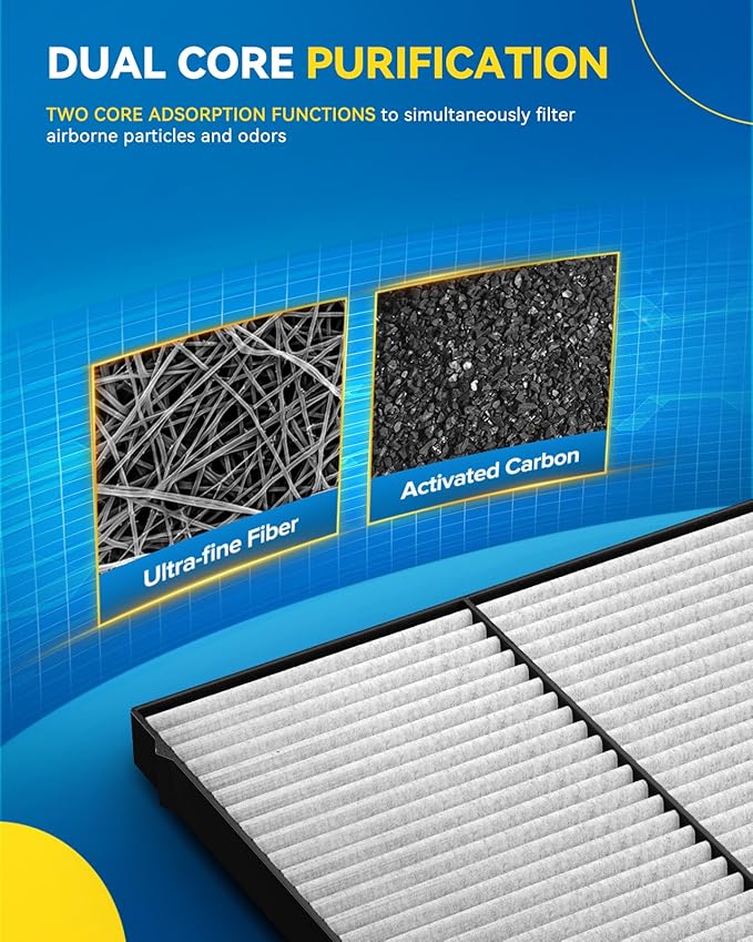 PHILTOP HEPA Cabin Air Filter w/Activated Carbon, Compatible - Image 6