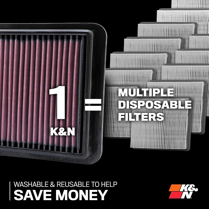 K&N High-Flow Original Lifetime Engine Air Filter: Increase Power: Premium - Image 7